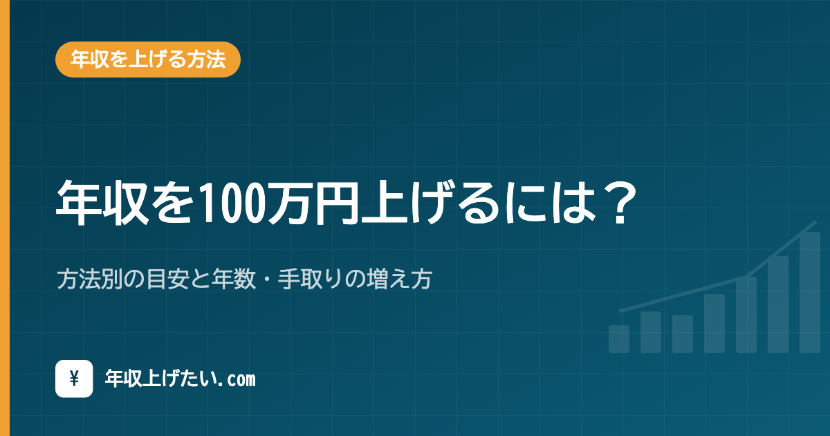 年収を100万円上げるには?方法別の目安と年数・手取りの増え方