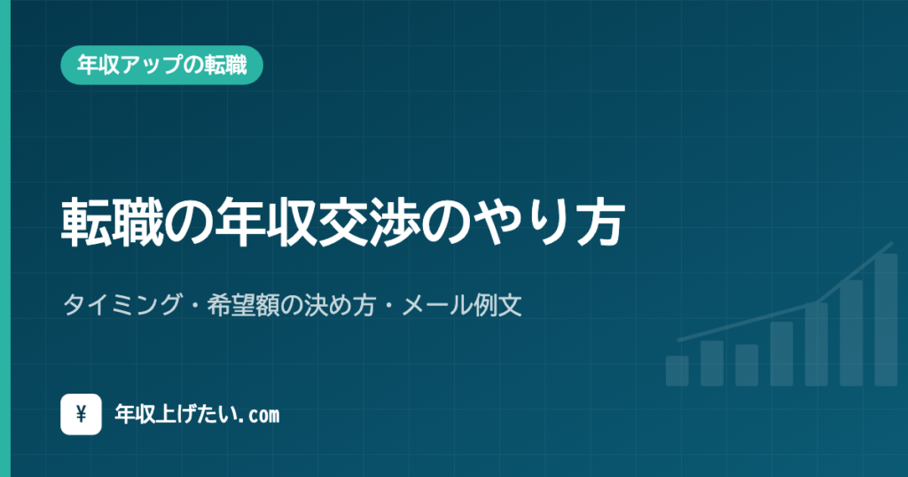 転職の年収交渉のやり方｜タイミング・希望額の決め方・メール例文