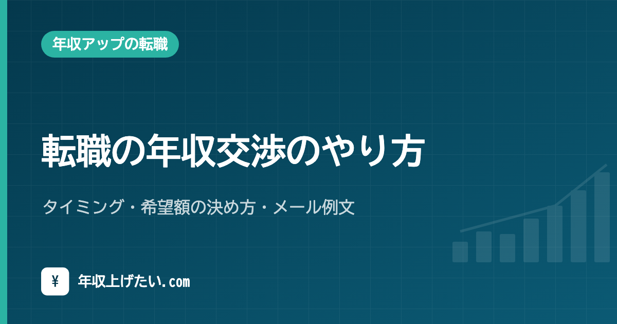 転職の年収交渉のやり方|タイミング・希望額の決め方・メール例文