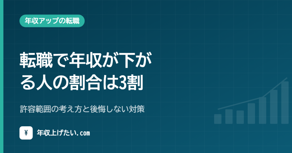 転職で年収が下がる人の割合は3割｜許容範囲の考え方と後悔しない対策