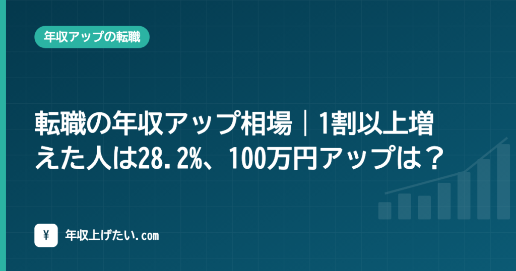 転職の年収アップ相場｜1割以上増えた人は28.2%、100万円アップは？